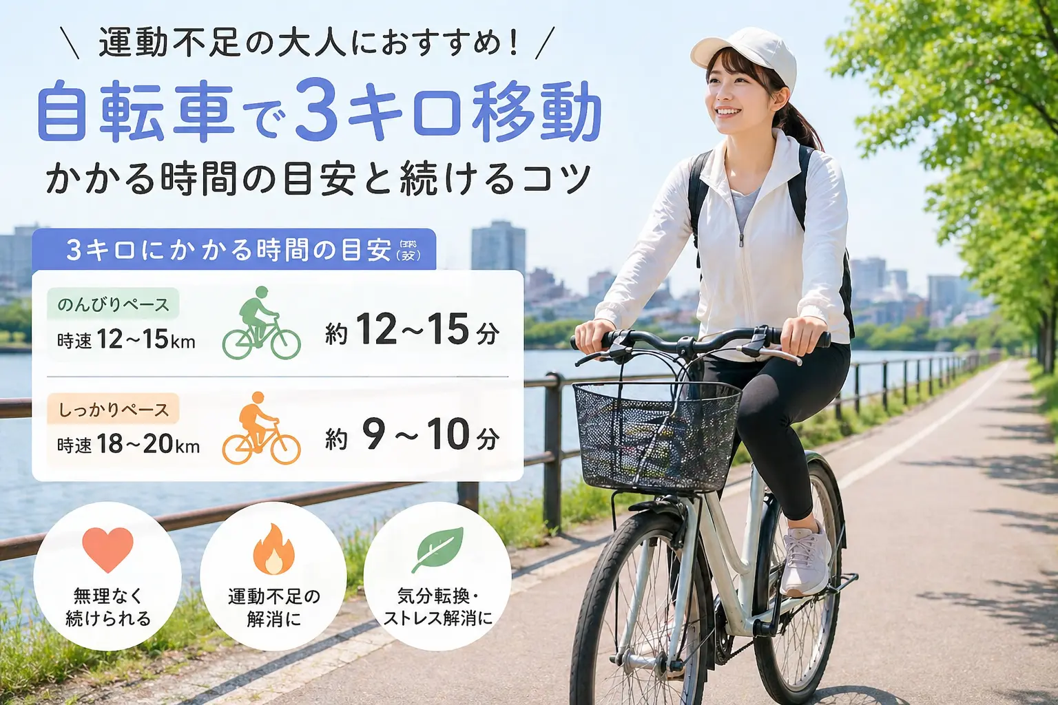 自転車で3キロ移動する時間の目安と続けやすい運動をイメージした女性の写真